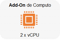 Add-On 2 vCPUs