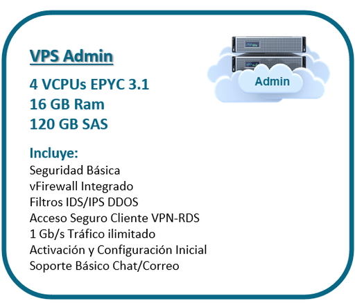 [DC-VPS-ADMIN] VPS Admin, 4vCPU, 16GB Ram, 120GB SAS