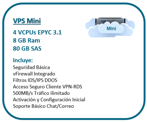 [DC-VPS-MINI] VPS Mini, 4vCPU, 8GB Ram, 80GB SAS